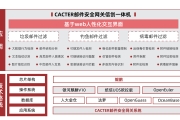 CACTER邮件安全网关--广东盈世计算机科技有限公司
