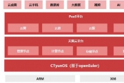 中国电信天翼云全面替换至基于开源欧拉的 CTyunOS